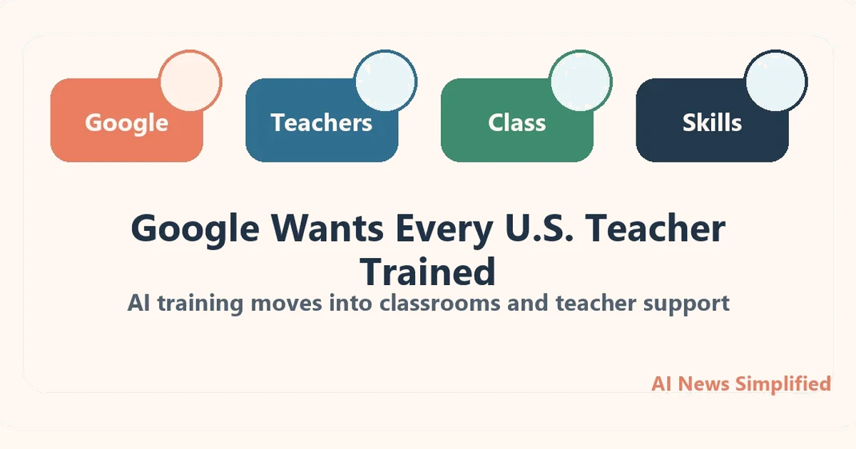 Google Wants Every U.S. Teacher to Get AI Training