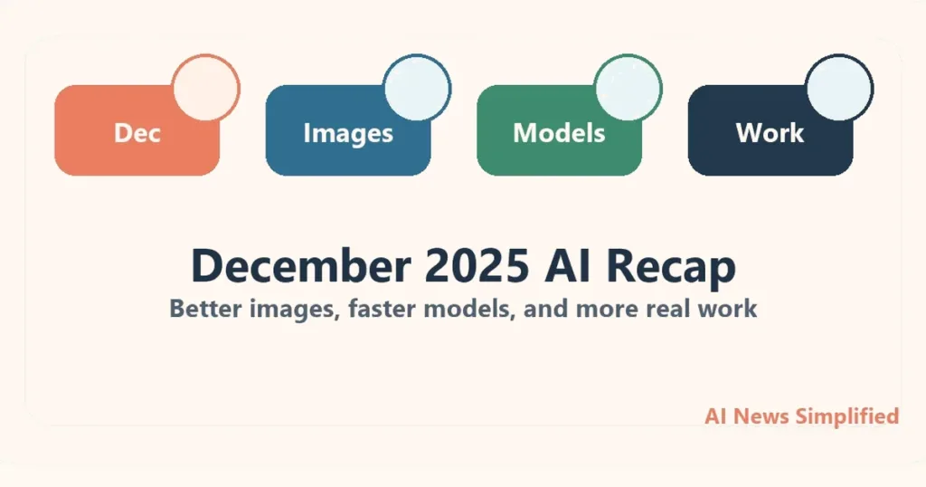 AI News Simplified themed illustration for December 2025 AI Recap: Better Images, Faster Models, and More Real Work