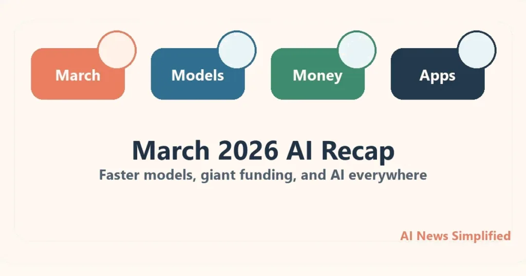 AI News Simplified themed illustration for March 2026 AI Recap: Faster Models, Giant Funding, and AI Everywhere