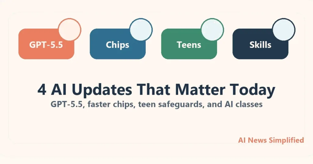 AI News Simplified themed illustration for 4 AI Updates That Matter Today: GPT-5.5, Faster Chips, Teen Safeguards, and AI Classes