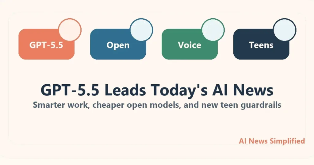 AI News Simplified themed illustration for GPT-5.5 Leads Today's AI News: Smarter Work, Cheaper Open Models, and New Teen Guardrails