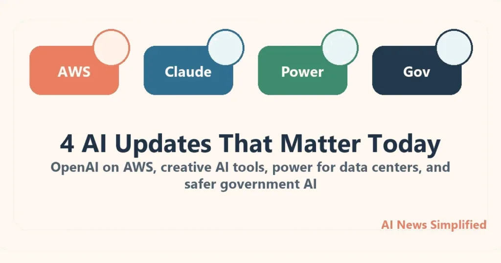 AI News Simplified themed illustration for 4 AI Updates That Matter Today: OpenAI Comes to AWS, Claude Learns Creative Tools, and Meta Looks to Space for Power