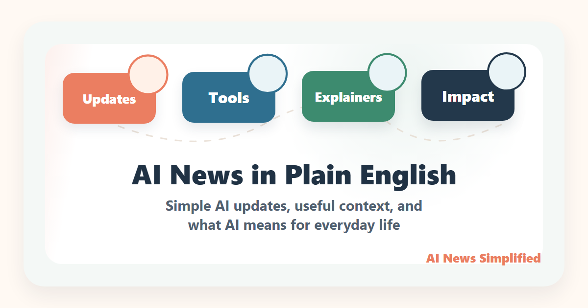 AI News Simplified homepage hero animation showing updates, tools, explainers, and impact