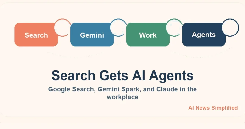 Google Search Gets Agents as AI Moves Further Into Daily Work featured image card in the AI News Simplified style