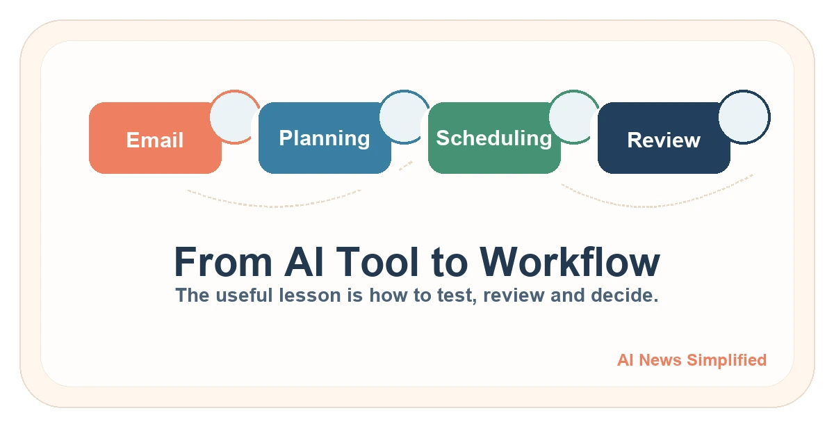 OpenAI Shows Small Businesses How to Turn ChatGPT Work Into a Real Workflow