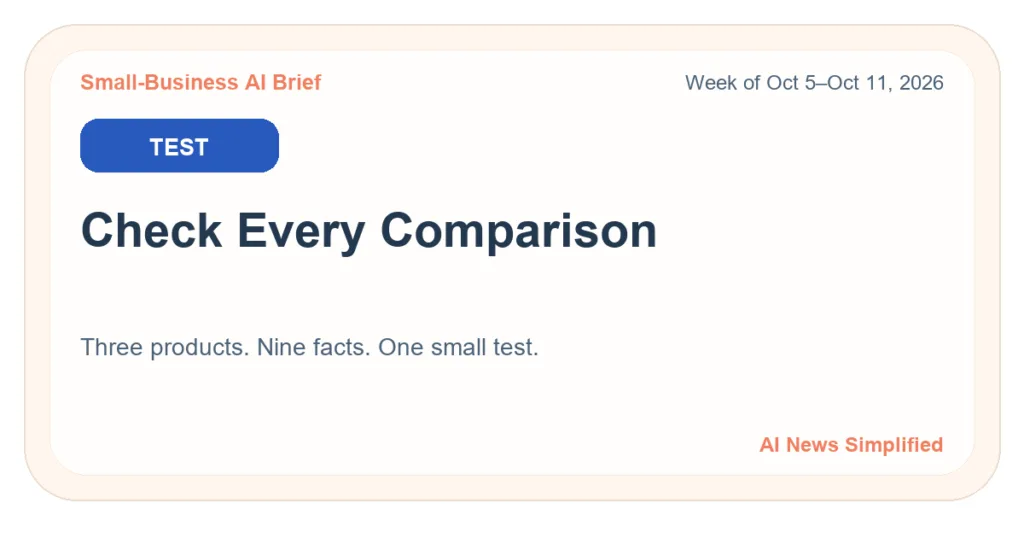 Small-Business AI Brief, week of October 5–October 11, 2026: TEST — Check Every Comparison.